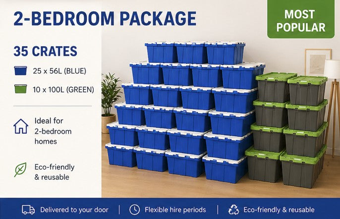Package 2 (Small) - Equiv. 2-Bedroom Unit - Crate Hire (Most Popular)