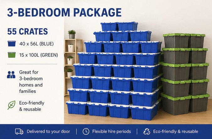 Package 3 (Medium) - Equiv. 3-Bedroom House Moving Crate Hire